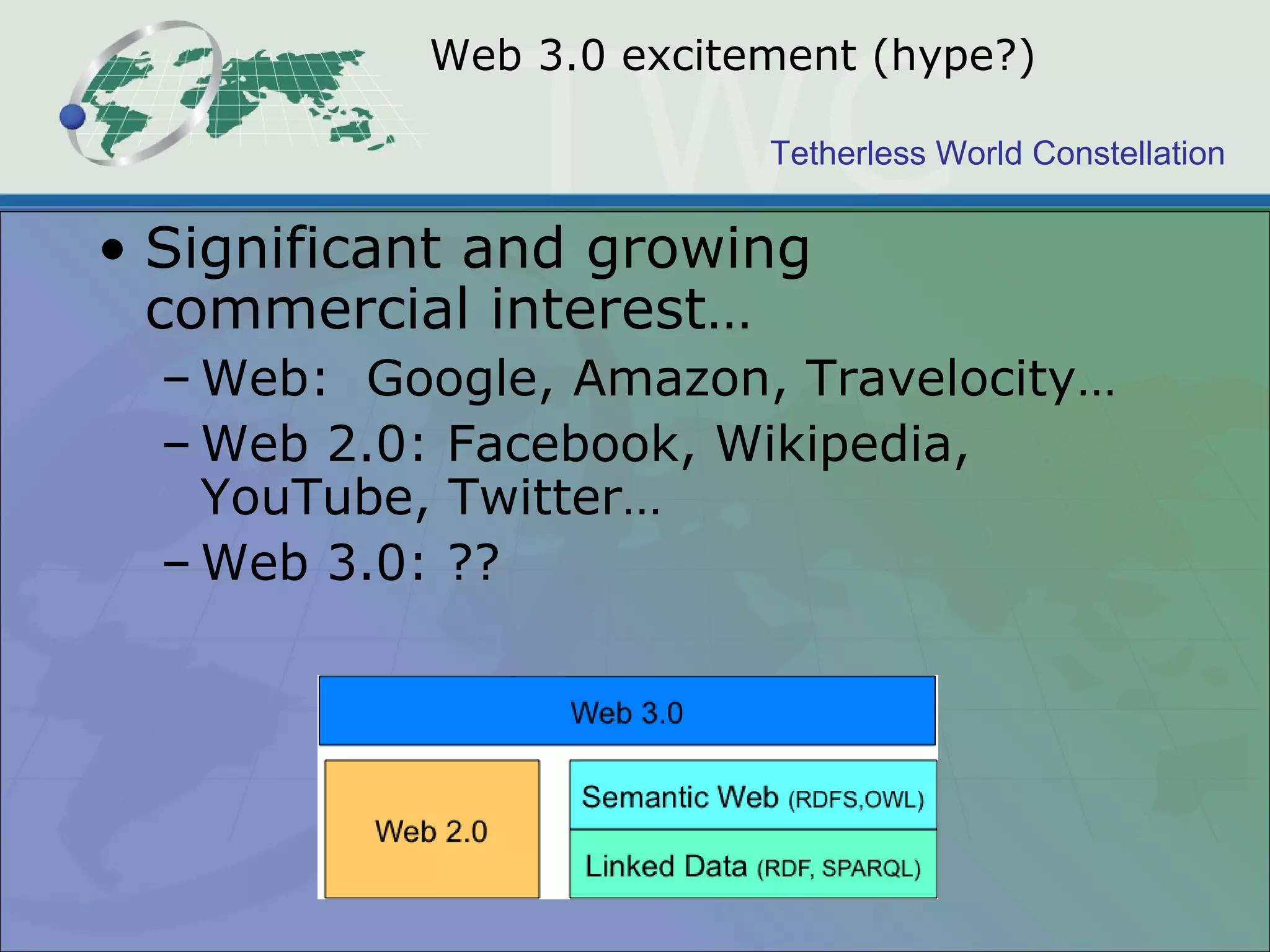 Tetherless World Constellation
Web 3.0 excitement (hype?)
• Significant and growing
commercial interest…
– Web: Google, Amazon, Travelocity…
– Web 2.0: Facebook, Wikipedia,
YouTube, Twitter…
– Web 3.0: ??
 