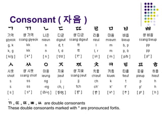 Korea ppt-king sejong and hangeul | PPT