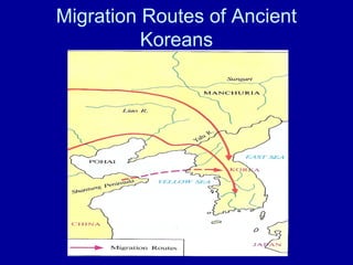 Migration Routes of Ancient
Koreans
 