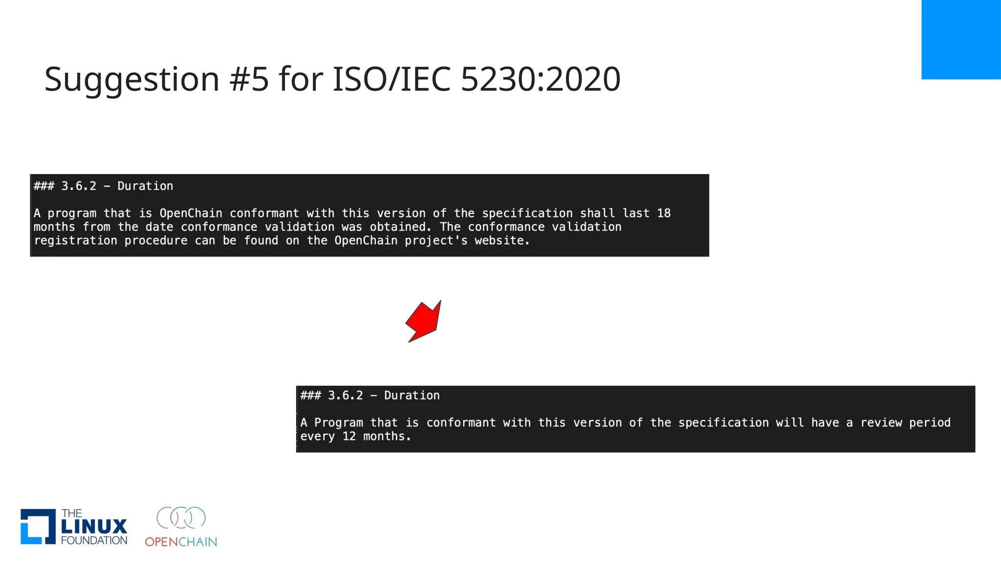Suggestion #5 for ISO/IEC 5230:2020
 