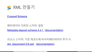 XML 만들기
Crossref Schema
메타데이터 디파짓 스키마: 일반
Metadata deposit schema 4.4.1 (documentation)
리소스 스키마: 기존 레코드에 비서지메타데이터 추가 시
doi_resources4.3.6.xsd (documentation)
 