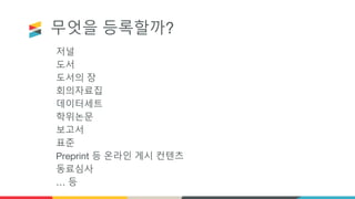 무엇을 등록할까?
저널
도서
도서의 장
회의자료집
데이터세트
학위논문
보고서
표준
Preprint 등 온라인 게시 컨텐츠
동료심사
… 등
 