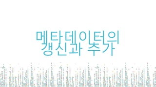 Crossref LIVE Korea - 17 June 2020