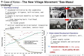 4
Case of Korea – The New Village Movement “Sae-Maeul
Undong”*
“Sae-Maeul Undong”
Incubated Initiative by the Leadership
Principles: Diligence, Self-reliance, and
Cooperation
Simple to multiple benefits to fight rural
poverty
- From improving basic livelihood
infrastructure
To income growth
Vertical coordination & Horizontal integration
- Three actors : president, central-local
government,
village (leader and
community)
- Education, evaluation, competition, reward,
pride
Water
Feces
Water-related Development Operations
Irrigation (small reservoir, weir,
canal)
Water supply system
Sewerage network and sanitation
facility
☜ Helminth infection rate in the young
students : 71.3% (1971) 0.6%
(1991)
Hong et al., 2006 * This slide has been reproduced by courtesy of Dr. IJ Kim.