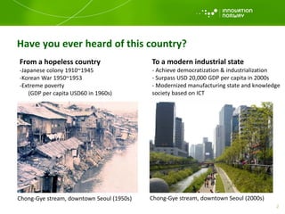Have you ever heard of this country?
Chong-Gye stream, downtown Seoul (1950s) Chong-Gye stream, downtown Seoul (2000s)
From a hopeless country
-Japanese colony 1910~1945
-Korean War 1950~1953
-Extreme poverty
(GDP per capita USD60 in 1960s)
To a modern industrial state
- Achieve democratization & industrialization
- Surpass USD 20,000 GDP per capita in 2000s
- Modernized manufacturing state and knowledge
society based on ICT
2
 