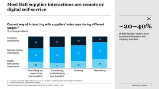McKinsey & Company 1
20 17 22 28
42 50
50
54
38 33 28
18
Identifying and
researching
new suppliers
Considering
and evaluating
new suppliers
Ordering Reordering
Most B2B supplier interactions are remote or
digital self-service
Current way of interacting with suppliers’ sales reps during different
stages1,2
% of respondents
1. Q: How do you currently interact with sales reps from your company’s suppliers during the following stages of interactions?
2. Figures may not sum to 100% because of rounding.
In-person
interactions
Remote human
interactions
Digital
self-service
interactions
Source: McKinsey COVID-19 B2B Decision-Maker Pulse #3 7/31–8/11/2020 S. Korea (n = 200)
of B2B decision makers have
in-person interactions with
company suppliers
~20–40%
 