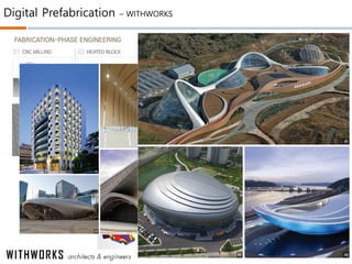 Digital Prefabrication – WITHWORKS
 