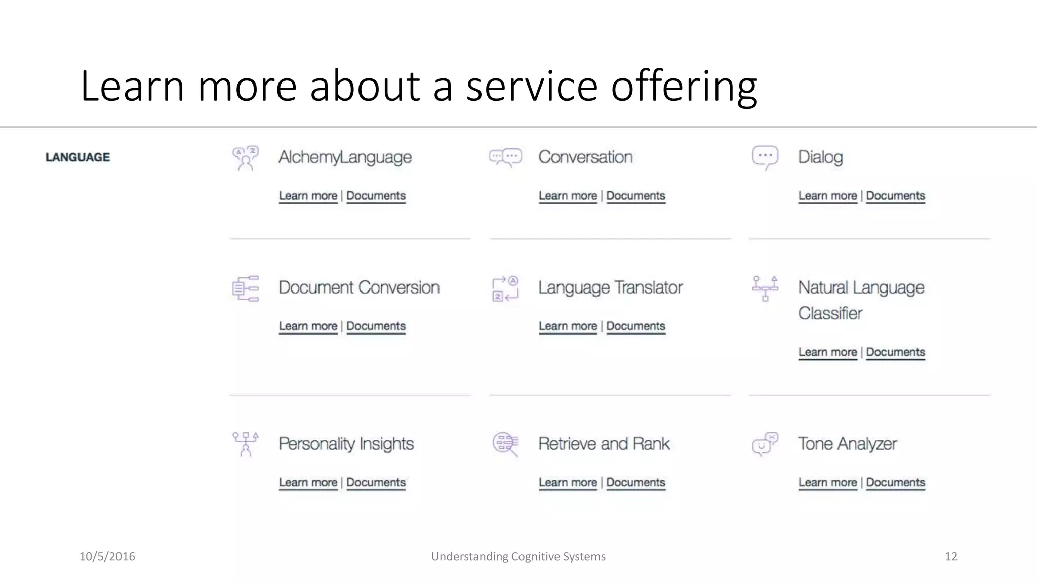 Learn more about a service offering
10/5/2016 Understanding Cognitive Systems 12
 