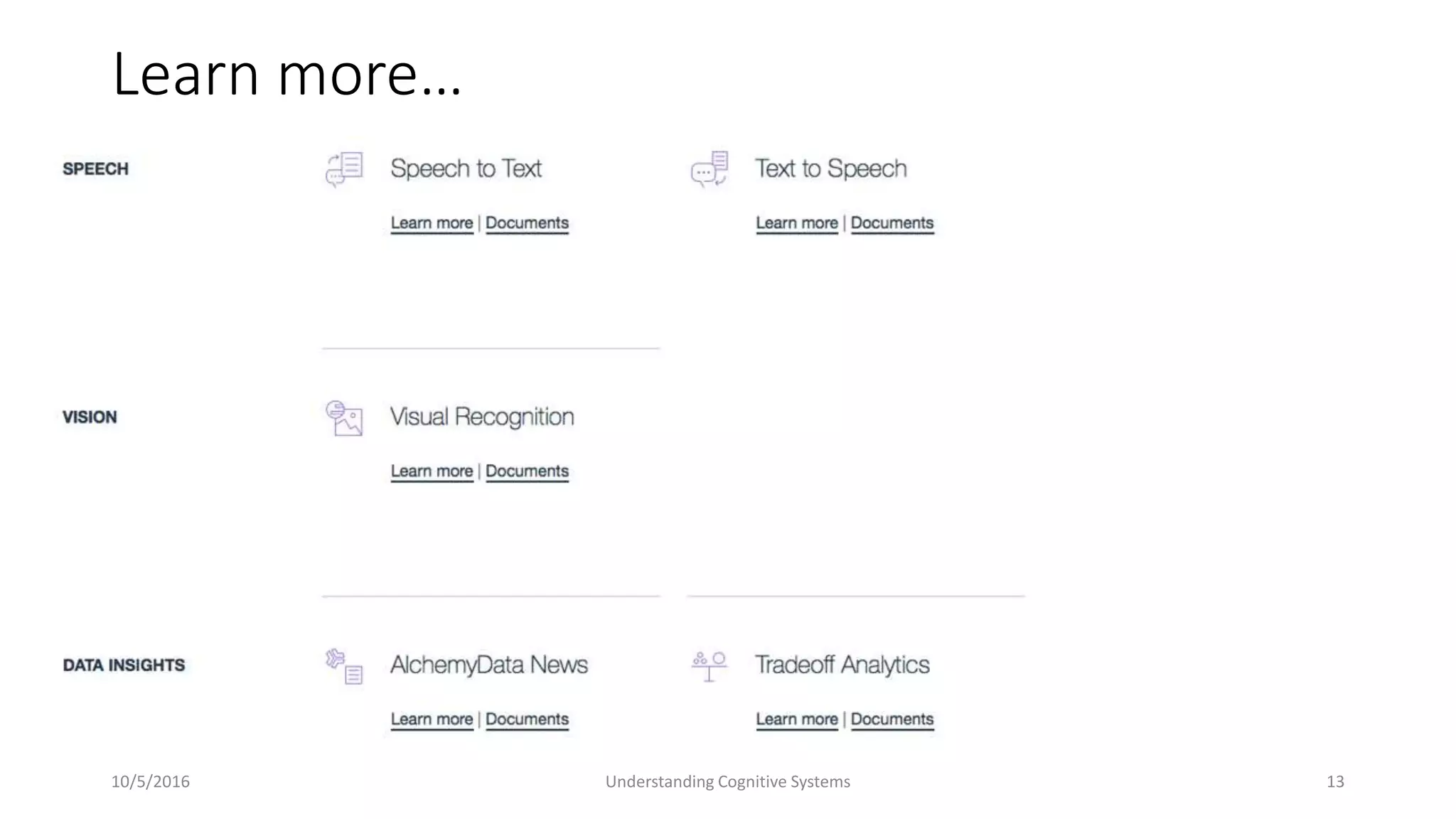 Learn more…
10/5/2016 Understanding Cognitive Systems 13
 