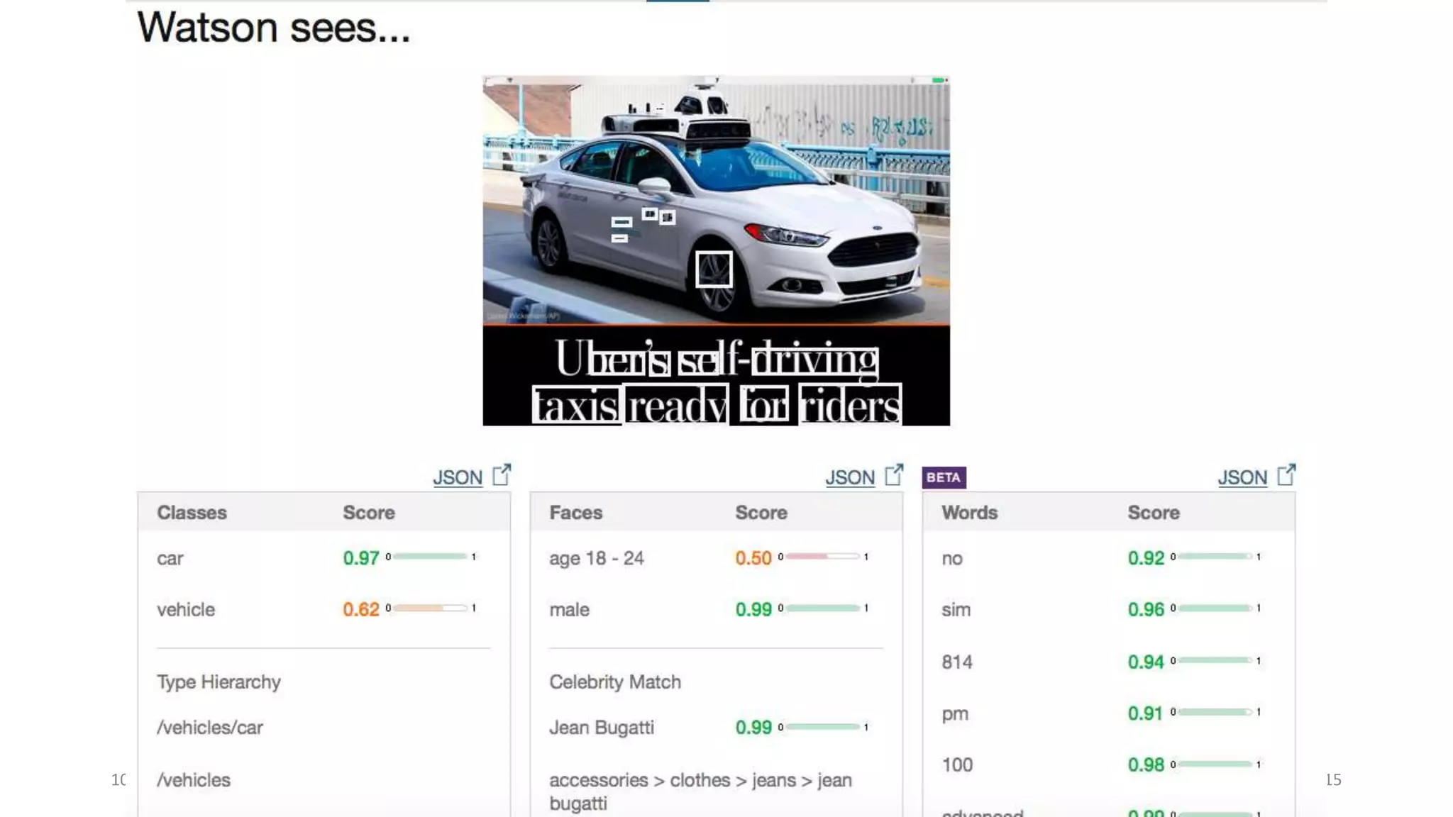 10/5/2016 Understanding Cognitive Systems 15
 