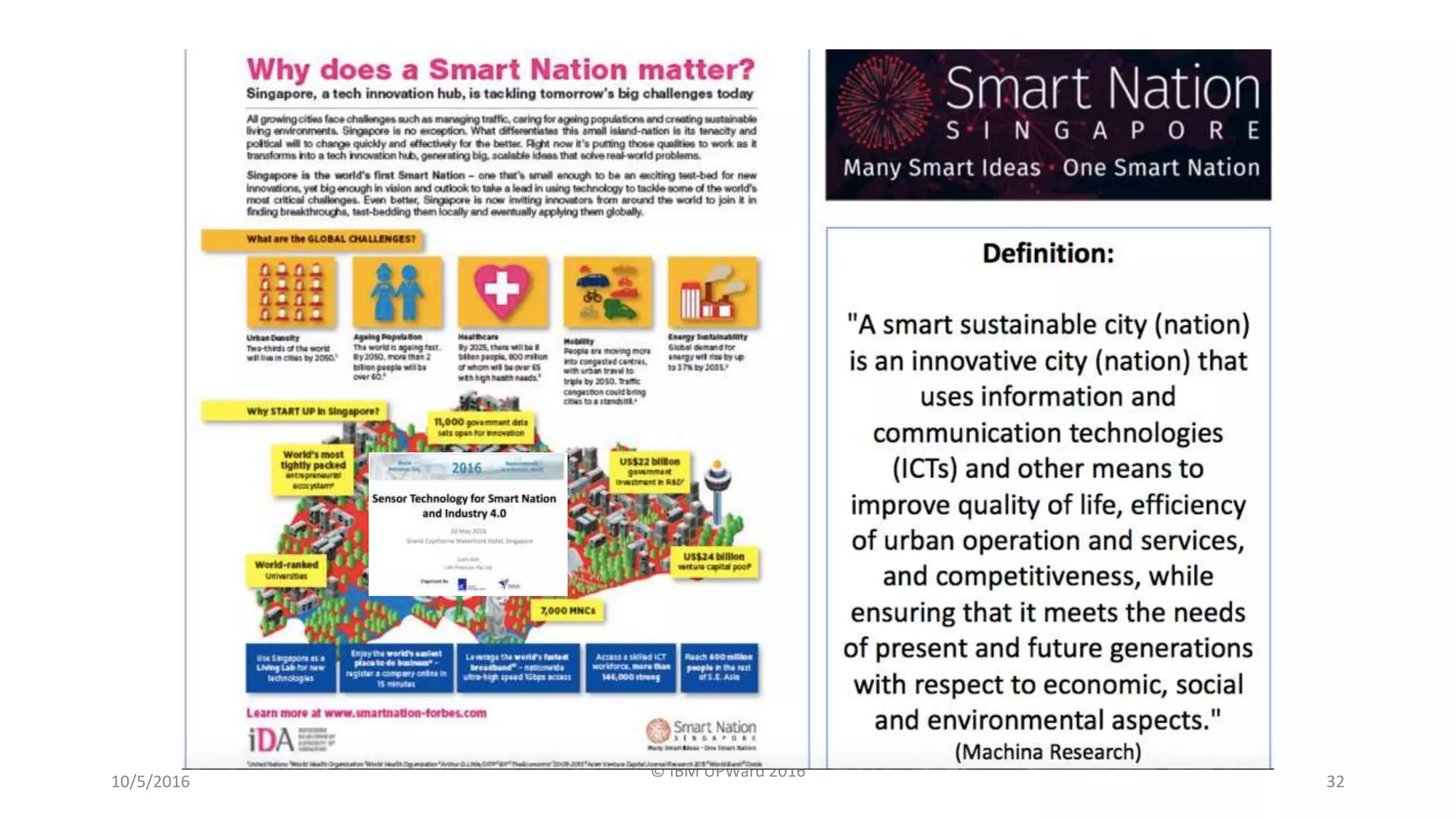 10/5/2016
© IBM UPWard 2016
32
 