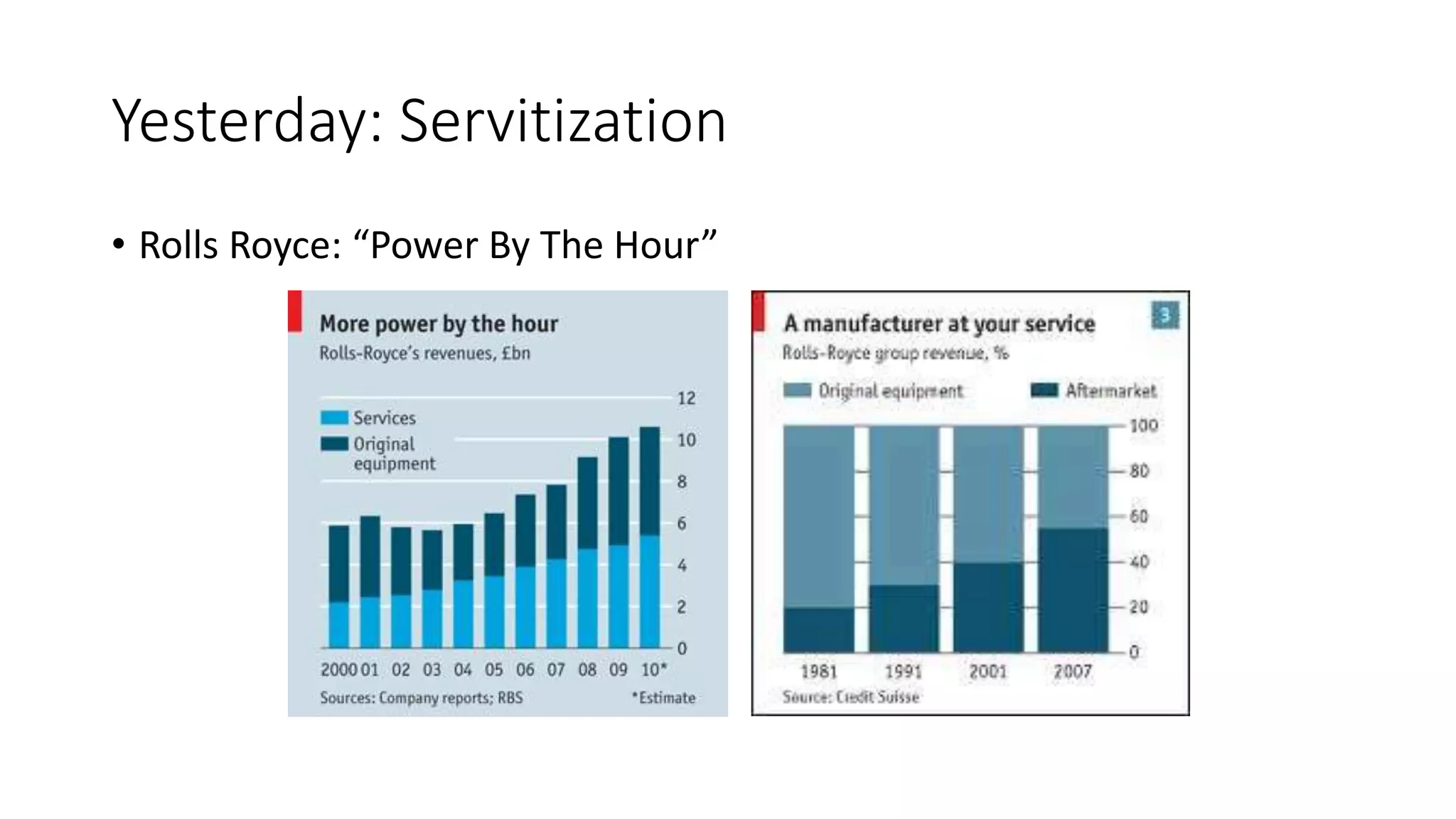 Yesterday: Servitization
• Rolls Royce: “Power By The Hour”
 
