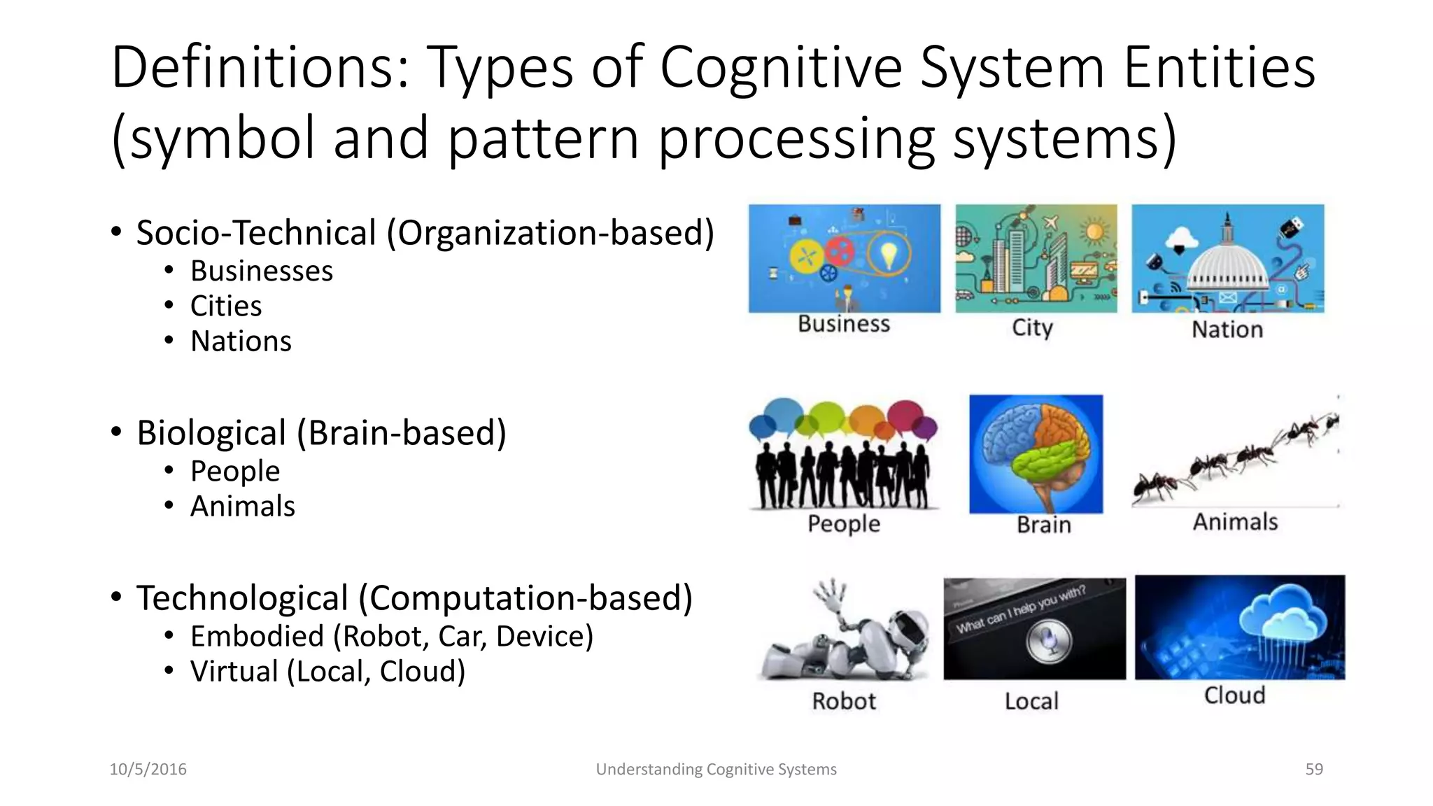 Definitions: Types of Cognitive System Entities
(symbol and pattern processing systems)
• Socio-Technical (Organization-based)
• Businesses
• Cities
• Nations
• Biological (Brain-based)
• People
• Animals
• Technological (Computation-based)
• Embodied (Robot, Car, Device)
• Virtual (Local, Cloud)
10/5/2016 Understanding Cognitive Systems 59
 