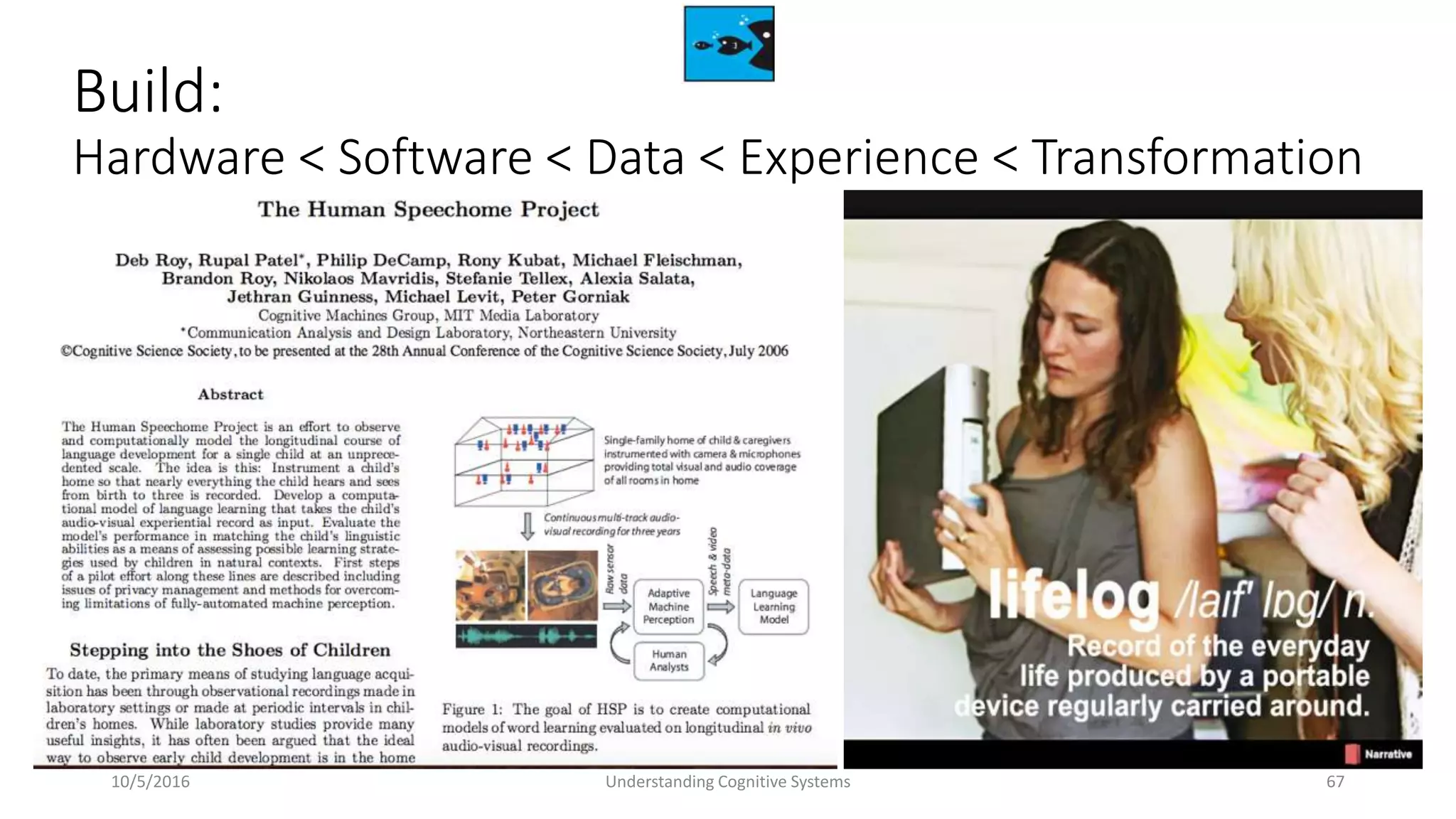 Build:
Hardware < Software < Data < Experience < Transformation
10/5/2016 Understanding Cognitive Systems 67
 