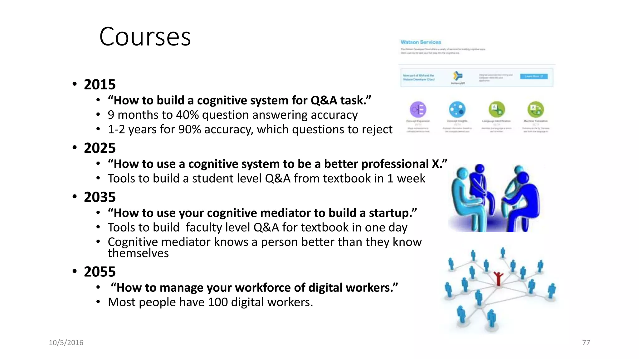 Courses
• 2015
• “How to build a cognitive system for Q&A task.”
• 9 months to 40% question answering accuracy
• 1-2 years for 90% accuracy, which questions to reject
• 2025
• “How to use a cognitive system to be a better professional X.”
• Tools to build a student level Q&A from textbook in 1 week
• 2035
• “How to use your cognitive mediator to build a startup.”
• Tools to build faculty level Q&A for textbook in one day
• Cognitive mediator knows a person better than they know
themselves
• 2055
• “How to manage your workforce of digital workers.”
• Most people have 100 digital workers.
10/5/2016 77
 