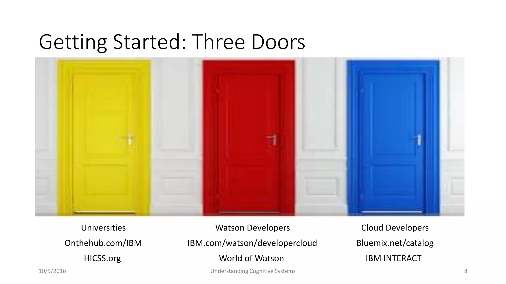 Getting Started: Three Doors
10/5/2016 Understanding Cognitive Systems 8
Universities Watson Developers Cloud Developers
Onthehub.com/IBM IBM.com/watson/developercloud Bluemix.net/catalog
HICSS.org World of Watson IBM INTERACT
 
