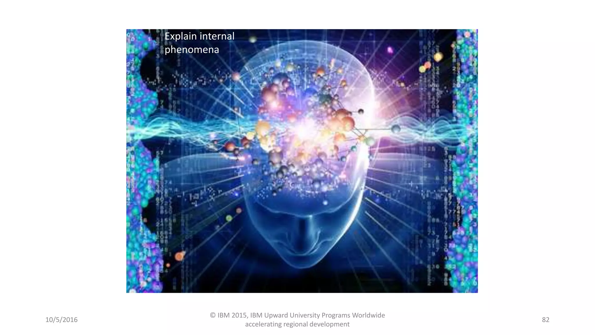 10/5/2016
© IBM 2015, IBM Upward University Programs Worldwide
accelerating regional development
82
Explain internal
phenomena
 