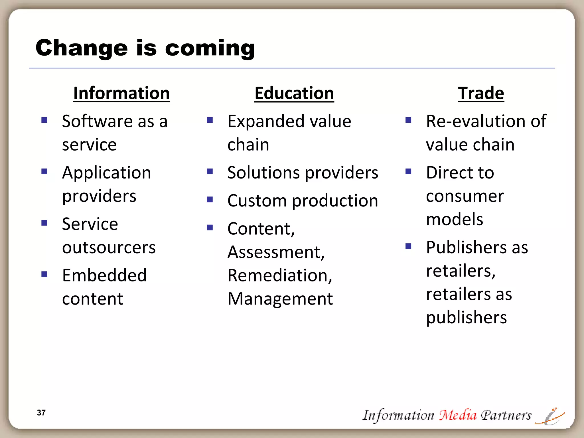 37
Change is coming
Information
 Software as a
service
 Application
providers
 Service
outsourcers
 Embedded
content
Trade
 Re-evalution of
value chain
 Direct to
consumer
models
 Publishers as
retailers,
retailers as
publishers
Education
 Expanded value
chain
 Solutions providers
 Custom production
 Content,
Assessment,
Remediation,
Management
 