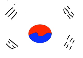 Korea flag chris