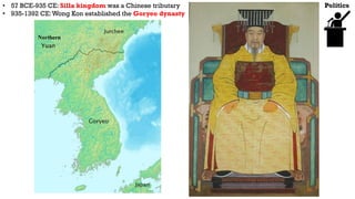 Politics
• 57 BCE-935 CE: Silla kingdom was a Chinese tributary
• 935-1392 CE:Wong Kon established the Goryeo dynasty
 
