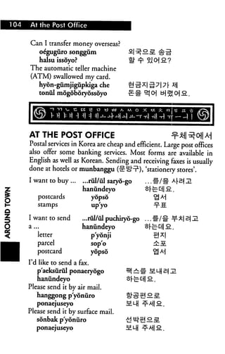 I 04   At the Post Office


       Can I transfer money overseas?
               oeguguro songgum

         halsu issoyo?
       The automatic teller machine
       (ATM) swallowed my card.
         hyon-gumjigupkiga che
         toniil mogoboryossoyo




       AT THE POST OFFICE                                  ^*|| ^o A-
       Postal services in Korea are cheap and efficient. Large post offices
       also offer some banking services. Most forms are available in
       English as well as Korean. Sending and receiving faxes is usually
       done at hotels or munbanggu (-or cH1), 'stationery stores'.
       I want to buy ...   ...riil/iil saryo-go
                           hanundeyo
           postcards          yopso

           stamps             up'yo

       I want to send      ...rul/ul puchiryo-go ... #/#
       a ...               hanundeyo
           letter             p'ydnji
           parcel             sop'o
           postcard           yopso


       I'd like to send a fax.
          p'aeksurul ponaeryogo
          hanundeyo
       Please send it by air mail.
           hanggong p'yoniiro
           ponaejuseyo
       Please send it by surface mail.
          sonbak p'yonuro
          ponaejuseyo
 