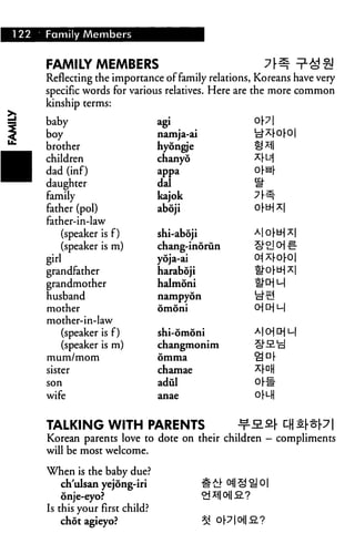 122   Family Members


      FAMILY MEMBERS                                  7m
      Reflecting the importance of family relations, Koreans have very
      specific words for various relatives. Here are the more common
      kinship terms:

      baby                        agi
      boy                         namja-ai
      brother                     hyongje
      children                    chanyo
      dad (inf)                   appa

      daughter                    dal
      family                      kajok
      father (pol)                abdji
      father-in-law
           (speaker is f)         shi-aboji
           (speaker is m)         chang-inorun
      girl                        yoja-ai
      grandfather                 haraboji
      grandmother                 halmoni
      husband                     nampyon

      mother                      omoni
      mother-in-law
           (speaker is f)         shi-omoni         A|CH^U|

           (speaker is m)         changmonim
      mum/mom                     omma

      sister                      chamae
      son                         adul
      wife                        anae




      TALKING WITH PARENTS
      Korean parents love to dote on their children — compliments
      will be most welcome.

      When is the baby due?
        ch'ulsan yejdng-iri
         onje-eyo?
      Is this your first child?
          chot agieyo?
 