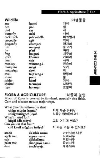 Flora & Agriculture     187


Wildlife
ant                kaemi
bee                pol
bird               sae

butterfly          nabi
cockroach          pak'wibolle
crocodile          ago                       j-01
dragonfly          cnamjari
fish               mulgogi
fly                p'ari
frog               kaeguri
leech              komori
lion               saja
monkey             wonsung-i
mosquito           mogi
mouse/rat          chwi                     fl
snail              talp'aeng-i
snake
spider
squirrel           taramjwi
tiger              horang-i


FLORA & AGRICULTURE
Much of Korea is covered by farmland, especially rice fields.
Corn and tobacco are also major crops.

What (tree/plant/flower) is that?
  choge musun (namu/
   shingmuri/gochi)eyo?
What's it used for?
   kugol odie ssoyo?                     cHD|oi|
Can you eat that fruit?
   cho kwail mogulsu issoyo?

acacia             ak'ashia namu
apple tree         sagwa namu

oak                dokkallamu
palm tree          chongnyo namu
date               taech'uyaja
 