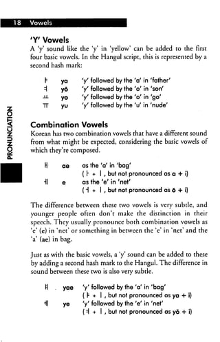 18   Vowels


         'Y' Vowels
         A 'y' sound like the 'y' in 'yellow' can be added to the first
         four basic vowels. In the Hangul script, this is represented by a
         second hash mark:

              k         ya    V followed by the 'a' in 'father'
              =1        yd    y followed by the 'o' in 'son'
             ■^         yo    'y' followed by the 'o' in 'go'
z            TT         yu    y followed by the V in 'nude'

8
^        Combination Vowels
Z        Korean has two combination vowels that have a different sound
^        from what might be expected, considering the basic vowels of
Q        which they're composed.

              H         ae    as the 'a' in 'bag'
                              ( h + I , but not pronounced as a + i)
              -II       e     as the V in 'net'
                              ( H + I , but not pronounced as 6 + i)

         The difference between these two vowels is very subtle, and
         younger people often don't make the distinction in their
         speech. They usually pronounce both combination vowels as
         V (e) in 'net' or something in between the V in 'net' and the
         'a' (ae) in bag.

         Just as with the basic vowels, a 'y' sound can be added to these
         by adding a second hash mark to the Hangul. The difference in
         sound between these two is also very subtle.

               H    .   yae   'y' followed by the 'a' in 'bag'
                              ( f= + I , but not pronounced as ya + i)
              =11       ye    y followed by the 'e' in 'net'
                              (=1 + I , but not pronounced as yd + i)
 