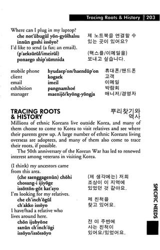 Tracing Roots & History 1 203


Where can I plug in my laptop?
    che not'ubugul yon-gyolhalsu
    innun goshi issoyo?
I'd like to send (a fax; an email).
    (p'aeksurul/imeirul)
    ponaego ship'sumnida

mobile phone        hyudaep'on/haendup'on     *^H$/lH
client              kogaek
email               imeil
exhibition          pangnamhoe*
manager             maenijo/kyong-yongja



TRACING ROOTS
& HISTORY
Millions of ethnic Koreans live outside Korea, and many of
them choose to come to Korea to visit relatives and see where
their parents grew up. A large number of ethnic Koreans living
overseas are adoptees, and many of them also come to trace
their roots, if possible.
   The 50th anniversary of the Korean War has led to renewed
interest among veterans in visiting Korea.

(I think) my ancestors came
from this area.
   (che saenggagenun) chohi           (* ^2|0||t=-) *i^l
   chosang-i ijiyoge                  2x£j-0| 0| X|Q^oj|          ^
   issotton-got kat'ayo               Si Si 2 3d Qo[SL.           3
I'm looking for my relatives.                                     O
   che ch'inch'ogfll                  *i| £! ^| #                 ^
   ch'akko issoyo                     5^10. SiO|2l.               Z
I have/had a relative who                                         BJ
lives around here.                                                5>
   chonijubyone                       3 0| ^Oj|
   sanun ch'inch'ogi                  ^r^ Sl^jOl
   issoyo/issossoyo                   Si O| S/Si Si O| 2.
 