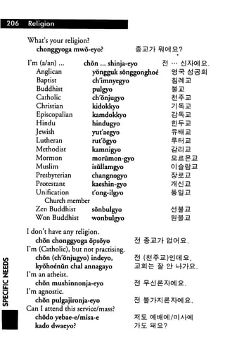 206   Religion


      What's your religion?
         chonggyoga mwo-eyo?

      I'm (a/an) ...      chon ... shinja-eyo      £j
         Anglican            yongguk songgonghoe
         Baptist             ch'imnyegyo                ij 31 H
         Buddhist            pulgyo
         Catholic            ch'onjugyo
         Christian           kidokkyo
         Episcopalian        kamdokkyo
         Hindu               hindugyo
         Jewish              yut'aegyo
         Lutheran            rut'ogyo
         Methodist           kamnigyo
         Mormon              morumon-gyo                -SL.sS.jn.

         Muslim              isullamgyo
         Presbyterian        changnogyo
         Protestant          kaeshin-gyo
         Unification         t'ong-ilgyo
            Church member
         Zen Buddhist        sonbulgyo
         Won Buddhist        wonbulgyo

      I don't have any religion.
         chon chonggyoga opsoyo
      I'm (Catholic), but not practising.
         chon (ch'onjugyo) indeyo,
         kyohoe'nun chal annagayo
      I'm an atheist.
         chon mushinnonja-eyo
      I'm agnostic.
        chon pulgajironja-eyo
      Can I attend this service/mass?
        chodo yebae-e/misa-e
        kado dwaeyo?
 