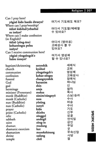 Religion   207


Can I pray here?
  yogiso kido haedo dwaeyo?
Where can I pray/worship?
  ddiso kidohal/yebaehal           ocM
   su issoyo?                      t 5io| a?
Where can I make confession
(in English)?
    ddiso (yong-oro)
   kohaesongsa polsu
    issoyo?
Can I receive communion here?
   yogiso yongsongch'e             0^ 71 A-j

    halsu innayo?

baptism/christening     seryeshik
church                  kyohoe'
communion               yongsongch'e
confession              kohae-songsa
funeral                 changnyeshik
God                     hananim
                                               A]
god                     shin
hermitage               amja
minister (Protestant)   moksa
monk (Buddhist)         sunim/sungnyo
monk (Catholic)         susa

nun (Buddhist)          yosung

nun (Catholic)          sunyo

prayer                  kido
priest (Catholic)       shinbu
relic                   songgol                                  Q
                                               OJ-AjOj
sabbath                 anshigil
saint                   song-in
shaman                  mudang
                                                                 m
shaman ic exorcism      kut
shamanism               musokshinang
shrine                  sadang                 Ar&
temple                  chol
 
