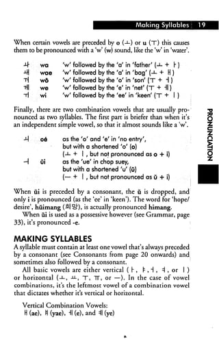 Making Syllables |   19


When certain vowels are preceded by o (-1-) or u (t) this causes
them to be pronounced with a 'w' (w) sound, like the 'w' in 'water'.

   •M"    wa       'w'   followed   by the   'a' in 'father' (4? + h )
   41     wae      V     followed   by the   'a' in 'bag' (-1- + H )
   T-j    w6       W     followed   by the   'o' in 'son' (T + H )
   "HI    we       'w'   followed   by the   'e' in 'net' (T + HI)
   t|     wi       'w'   followed   by the   'ee' in 'keen' (T + I )

Finally, there are two combination vowels that are usually pro
nounced as two syllables. The first part is briefer than when it's
an independent simple vowel, so that it almost sounds like a V.

   A      oe       as the 'o' and 'e' in 'no entry',
                   but with a shortened 'o' (o)
                   (-«- + I , but not pronounced as o + i)
   -I     ui       as the 'ue' in chop suey,
                   but with a shortened V (0)
                   (—■■+ I , but not pronounced as u + i)

When ui is preceded by a consonant, the u is dropped, and
only i is pronounced (as the 'ee' in 'keen'). The word for 'hope/
desire', huimang (^1 ctt, is actually pronounced himang.
    When ui is used as a possessive however (see Grammar, page
33), it's pronounced -e.


MAKING SYLLABLES
A syllable must contain at least one vowel that's always preceded
by a consonant (see Consonants from page 20 onwards) andj
sometimes also followed by a consonant.
   All basic vowels are either vertical (  , t=, H , =1 , or I )
or horizontal (-•-, -"-, T, TT, or —). In the case of vowel
combinations, it's the leftmost vowel of a combination vowel
that dictates whether it's vertical or horizontal.

   Vertical Combination Vowels:
    H (ae), H (yae), M (e), and 4 (ye)
 