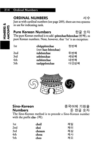 214   Ordinal Numbers


      ORDINAL NUMBERS                                              M 4s
      Just as with cardinal numbers (see page 209), there are two systems
      in use for indicating rank.

8!    Pure Korean Numbers                                   &
      The pure Korean method is to add -pontchae/bontchae (£j **H), to
      pure Korean numbers. Note, however, that' 1 st' is an exception:

      1st                 choppontchae
                          (not han-bontchae)
      2nd                 tubontchae
      3rd                 sebontchae
      4th                 nebontchae
      5th                 tasoppontchae




      Sino-Korean
      Numbers
      The Sino-Korean method is to precede a Sino-Korean number
      with the prefix che- (*il):

      1st                cheil
      2nd                chei
      3rd                chesam
      4th                chesa                       nM
      5th                cheo
 
