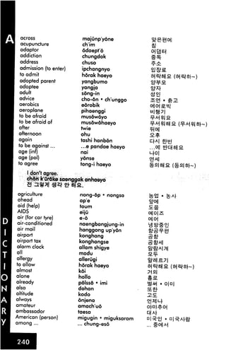 across                   majunp'yone
  acupuncture             ch'im
 adaptor                  odaept'6
 addiction                chungdok
 address                  chuso
 admission (to enter)     ipchangnyo
 to admit                 horak haeyo
 adopted parent           yangbumo               #¥9.
 adoptee                  yangja
 adult                    song-in
 advice                   cho-6n • ch'unggo
 aerobics                 eorobik
 aeroplane                pihaenggi
 to be afraid             musdwdyo
 to be afraid of          musdwdhaeyo
 after                   twie
 afternoon               ohu
 again                   tashi hanbon            C(-A|   oj-bj
 to be against...        ...e pandae haeyo       ...oil eKJ|sH&
 age (inf)               nai                    4o|
 age (pol)               yonse                  °JM
 to agree                tong-i haeyo

    I don't agree,
    chdnk'Qrdke         jak anhaeyo


agriculture              nong-dp •     nongsa
ahead                    ape
aid (help)               toum                   £§
AIDS                     eiju
air (for car tyre)       e-6
air-conditioned          naengbangjung-in
air mail                 hanggong up'ydn
airport                  konghang
airport tax              konghangse
alarm clock              allam shigye
all                      modu
allergy                  allerugi
to allow                 horak haeyo
almost                   koi
alone                   hollo
already                 polsso • imi                     • 0|D|
also                    dohan
altitude                kodo
always                  onjena
amateur                 amach'uo                OrD^*f>|
ambassador              taesa
American (person)       migugin • miguksaram
among ...               ... chung-eso
 