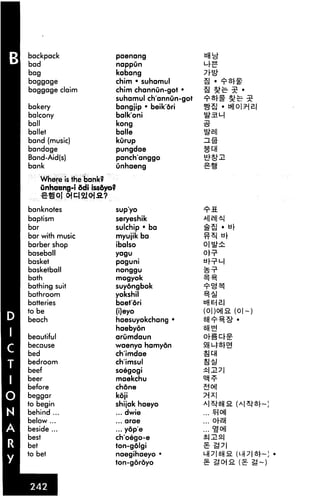 backpack                     paenang

bad                          nappun

bag                          kabang
baggage                      chim • suhamul
baggage claim                chim channun-got •
                             suhamul channun-got
bakery                       bangjip • beik'dri
balcony                      balk'oni
ball                         kong
ballet                       bade
band (music)                 kurup
bandage                      pungdae
Band-Aid(s)                  panch'anggo
bank                         unhaeng

    Where is the bank?
    unhaertg-i 6di issdyo?


banknotes                    sup'yo
baptism                      seryeshik
bar                          sulchip ■ ba
bar with music               myujik ba
barber shop                  ibalso
baseball                     yagu

basket                       paguni
basketball                   nonggu

bath                         mogyok
bathing suit                 suydngbok
bathroom                     yokshil
batteries                    baetori
to be                        (i)eyo
beach                        haesuyokchang •
                             haebyon
beautiful                    arumdaun
because                      waenya hamydn
bed                          ch'imdae
bedroom                      ch'imsul
beef                         soegogi
beer                         maekchu               ojj-

before                       chdne
beggar                       koji
to begin                     shijak haeyo
behind ...                   ... dwie
below ...                    ... arae              ... orBl|
beside ...                   ... yop'e
best                         ch'oego-e
bet                          ton-golgi
to bet                       naegihaeyo •
                         ton-goroyo
 