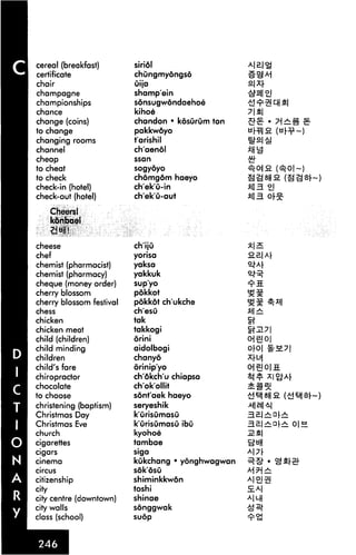 cereal (breakfast)        siriol
certificate               chungmyongso
chair                     Oija                     S.X[
champagne                 shamp'ein
championships             sonsugwondaehoe
chance                    kihoe
change (coins)            chandon • kosurum ton
to change                 pakkwdyo
changing rooms            t'arishil
channel                   ch'aenol
cheap                     ssan

to cheat                  sogyoyo

to check                  chomgom haeyo
check-in (hotel)          ch'ek'0-in
check-out (hotel)         ch'ek'u-aut

    Cheersl
    konbael


cheese                    ch'iju
chef                      yorisa
chemist (pharmacist)      yaksa
chemist (pharmacy)        yakkuk
cheque (money order)      sup'yo
cherry blossom            pokkot
cherry blossom festival   pokkot ch'ukche
chess                     ch'esu
chicken                   tak                      a
chicken meat              takkogi
child (children)          orini
child minding             aidolbogi                oro|
children                  chanyo
child's fare              orinip'yo
chiropractor              ch'dkch'u chiapsa
chocolate                 ch'ok'ollit
to choose                 sont'aek haeyo
christening (baptism)     seryeshik
Christmas Day             k'urisumasu              EL
Christmas Eve             k'urisumasu ibu          3.
church                    kyohoe                   B.
cigarettes                tambae                   Q
cigars                    siga                     a|
cinema                    kukchang • yonghwagwan   ^
circus                    sokosu                   M
citizenship               shiminkkwon              a|
city                      toshi                    S.
city centre (downtown)    shinae                   a|
city walls                songgwak                 ah
class (school)            suop                     =r
 