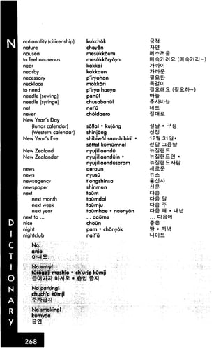 nationality (citizenship)   kukchdk
nature                      chaydn
nausea                      mesukkdum
to feel nauseous            mesOkkdrydyo
near                        kakkai
nearby                      kakkaun
necessary                   p'iryohan
necklace                    mokkdri
to need                     p'iryo haeyo
needle (sewing)             panul
needle (syringe)            chusabanul
net                         net'O
never                       chdldaero
New Year's Day
      (lunar calendar)      solid • kujong
      (Western calendar)    shinjong
New Year's Eve              shibiwdl samshibiril
                            sdttal kOmOmnal
New Zealand                 nyujillaendu
New Zealander               nyujillaendOin •
                            nyujiilaendOsaram
news                        aeroun

news                        nyusu

newsagency                  t'ongshinsa
newspaper                   shinmun
next                        taum
      next month            taumdal
      next week             taumju
      next year             taumhae • noenyon
next to ...                 ... daOme
nice                        choun
night                       pam ° chonyok
nightclub                   nait'u

      No.
      onto


      N.o*ntryl
      turdgaji mashio • churip kumji


      No parking!.
      chuch'a kumji


      No smoking!
      kumydn
 