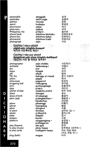 personality              sdnggydk
pesticides               salch'ungje
petition                 t'anwdn
petrol                   hwibalyu
pharmacist              yaksa
pharmacy                yakkuk
Philippines, the         p'illip'in
phone book               chdnhwa bdnhobu
phone box                chdnhwa baksu
phonecard                chdnhwa k'adu
photograph               sajin

    Can/May I fake a photo?
    ydgisd sajin tchigddo dwaeyo?


    Can/May I take your photo?
    ftshino) sailn chom tchigddo do6llkoyo?


photographer            sajin chakka
pick(axe)               kokkwaeng-i
pie                     p'ai                  JL[O
piece                   chogak
pill                    allyak
Pill, the               kydnggu p'i-imyak
pillow                  pegae                 mm
pillowcase              pegaennit
pingpong ball           t'akkugong
pink                    punhongsaege
pipe                    p'aip'u               n(-o| ^
pitcher of beer         maekchu p'ich'd
place                   changso
place of birth          ch'ulsaengji
plain (adj)             p'ydngbdmhan •
                        kandanhan
plane                   pihaenggi
planet                  haengsdng
plant                   shingmul
to plant                shimdyo
plastic                 p'ullasut'ik
plate                   chdpshi
plateau                 kowdn
platform                sunggangjang •
                        p'ullaepp'om
play (theatre)          ydn-guk
to play (music)         ydnju haeyo
to play cards           k'adugeim haeyo

plug (bath)
 