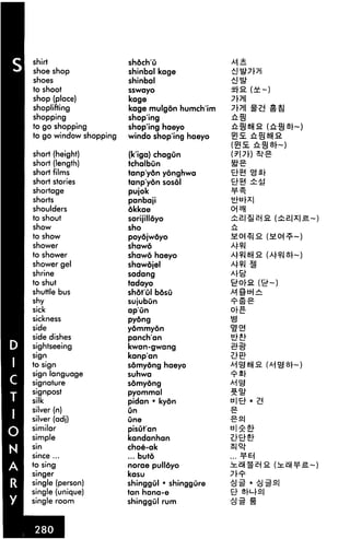 shirt                   shdch'u                Aj*
shoe shop               shinbal kage
shoes                   shinbal
to shoot                sswayo
shop (place)            kage
shoplifting             kage mulgon humch'im   7mi
shopping                shop'ing
to go shopping          shaping haeyo
to go window shopping   windo shop'ing haeyo

short (height)          (k'iga) chagun
short (length)          tchalbun
short films             tanp'ydn yonghwa
short stories           tanp'yon sosol
shortage                pujok
shorts                  panbaji
shoulders               okkae                  om
to shout                sorijilloyo
show                    sho
to show                 poydjwdyo
shower                  shawd
to shower               shawd haeyo
shower gel              shawdjel
shrine                  sadang
to shut                 tadayo
shuttle bus             shdt'ul bdsu
shy                     sujubOn
sick                    ap'On
sickness                pydng
side                    yommyon

side dishes             panch'an
sightseeing             kwan-gwang
sign                    kanp'an
to sign                 somyong haeyo
sign language           suhwa
signature               somyong

signpost                pyommal
silk                    pidan • kyon
silver (n)              On
silver (adj)            One
similar                 pisOt'an
simple                  kandanhan
sin                     choe-ak
since ...               ... buto
to sing                 norae pulloyo
singer                  kasu
single (person)         shinggOl * shinggOre
single (unique)         tan hana-e
single room             shinggul rum
 