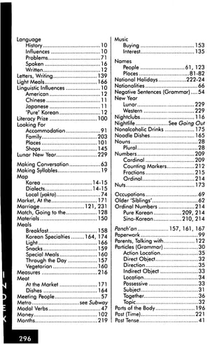Language                              Music
    History                     10       Buying                        153
    Influences                  10       Interest                      135
    Problems                    71
                                      Names
    Spoken                      16
                                          People                 61, 123
    Written                     12
                                          Places                   81-82
Letters, Writing               139
                                      National Holidays           222-24
Light Meals                    166
Linguistic Influences           10    Nationalities                   66
    American                    12    Negative Sentences (Grammar) ....54
                                      New Year
   Chinese                      11
    Japanese                    11        Lunar                      229
    'Pure' Korean               12        Western                    229
Literacy Prize                 100    Nightclubs                     116
Looking For                           Nightlife            See Going Out
    Accommodation               91    Nonalcoholic Drinks            175
    Family                     203    Noodle Dishes                  165
    Places                     101    Nouns                           28
    Shops                      145        Plural                      28
Lunar New Year                 229    Numbers                        209
                                          Cardinal                   209
Making Conversation             63        Counting Markers           212
Making Syllables                19        Fractions                  215
Map
                                          Ordinal                    214
   Korea                     14-15
                                      Nuts                           173
    Dialects                 14-15
    Local [yakto)               74    Occupations                       69
Market, At the                 171    Older'Siblings'                   62
Marriage                  121,231     Ordinal Numbers                  214
Match, Going to the            128       Pure Korean              209, 214
Materials                      150       Sino-Korean              210,214
Meals
    Breakfast                  158    Panch'an                157, 161, 167
    Korean Specialties    164, 174    Paperwork                          99
    Light                      166    Parents, Talking with             122
    Snacks                     159    Particles (Grammar)                30
    Special Meals              160       Action Location                35
    Through the Day            157       Direct Object                  32
    Vegetarian                 160       Direction                      35
Measures                       216        Indirect Object               33
Meat                                      Location                      34
   At the Market                171       Possessive                    33
   Dishes                       164       Subject                       31
Meeting People                   57       Together                      36
Metro                    see Subway       Topic                         32
Modal Verbs                      47   Parts of the Body                196
Money                           102   Past (Time)                      221
Months                          219   Past Tense                        41
 