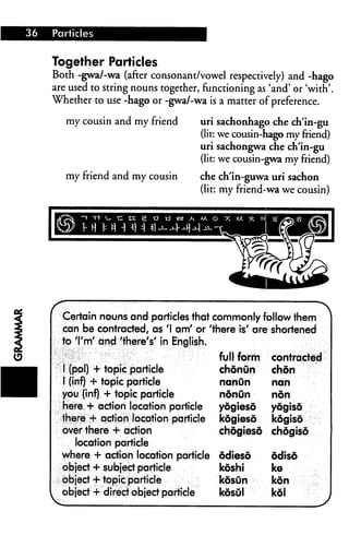 36   Particles


     Together Particles
     Both -gwa/-wa (after consonant/vowel respectively) and -hago
     are used to string nouns together, functioning as 'and' or 'with'.
     Whether to use -hago or -gwa/-wa is a matter of preference.

        my cousin and my friend        uri sachonhago che ch'in-gu
                                       (lit: we cousin-hago my friend)
                                       uri sachongwa che ch'in-gu
                                       (lit: we cousin-gwa my friend)
        my friend and my cousin        che ch'in-guwa uri sachon
                                       (lit: my friend-wa we cousin)




       Certain nouns and particles that commonly follow them
       can be contracted, as 'I am' or 'there is' are shortened
       to 'I'm' and 'there's' in English,
                                            full form   contracted
       I (pol) + topic particle             chonun      chon
       I (inf) + topic particle             nanOn    nan
       you (inf) + topic particle           nonun    non
       here + action location particle      yogieso  yogiso
       there + action location particle     kogieso  kdgiso
       over there + action                  chogieso chogiso
           location particle
       where + action location particle     odieso      odisd
       object + subject particle            koshi       ke
       object + topic particle              kosun       kon
       object + direct object particle      kdsul       kdl
 