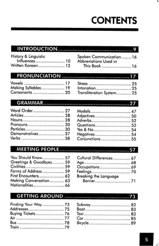 CONTENTS


    INTRODUCTION.
History & Linguistic        Spoken Communication     16
    Influences         10   Abbreviations Used in
Written Korean         12      This Book             16

WJrMglllJtiiyAJLiJJ—I         B
Vowels                 17   Stress                   25
Making Syllables       19   Intonation               25
Consonants             20   Transliteration System   25




Word Order             27   Modals                   47
Articles               28   Adjectives               50
Nouns                  28   Adverbs                  52
Pronouns               30   Questions                52
Particles              30   Yes& No                  54
Demonstratives         37   Negatives                54
Verbs                  38   Conjunctions             55




You Should Know        57   Cultural Differences     67
Greetings & Goodbyes   59   Age                      68
Civilities             59   Occupations              69
Forms of Address       59   Feelings                 70
First Encounters       62   Breaking the Language
Making Conversation    63      Barrier               71
Nationalities          66


■emJIJkWrUHIJU—
Finding Your Way       73   Subway                   82
Addresses              75   Boat                     83
Buying Tickets         76   Taxi                     83
Air                    77   Car                      85
Bus                    78   Bicycle                  89
Train                  79
 