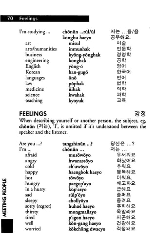 70



1    I'm studying...       chonun ...riil/ul
                           kongbu haeyo
        art                  misul
        arts/humanities      inmunhak
        business             kyong-yonghak
        engineering              konghak
        English                  yong-6
        Korean                   han-gugo
        languages                ono

        law                      pophak
        medicine                 iiihak
        science                  kwahak
        teaching                 kyoyuk


     FEELINGS
     When describing yourself or another person, the subject, eg,
     chonun (*!■£•), T, is omitted if it's understood between the
     speaker and the listener.

     Are you ...?          tangshinun ...?
     I'm ...               chonun ...
        afraid                   musowoyo

        angry                    hwanassdyo
        cold                     ch'uwoyo
        happy                    haengbok haeyo
        hot                      towoyo

        hungry                   paegop'ayo
        in a hurry               kiip'aeyo
        sad                      sulp'oyo
        sleepy                   chollyoyo
        sorry (regret)           huho^ haeyo
        thirsty                  mongmallayo
        tired                    p'igon haeyo
        well                     kon-gang haeyo
        worried                  kokchong dwaeyo
 