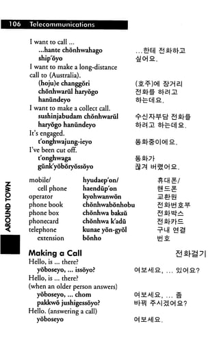 106 Telecommunications
I want to call ...
...hante chonhwahago
ship'oyo
I want to make a long-distance
call to (Australia).
(hoju)e changgori
chonhwarul haryogo
hanundeyo
I want to make a collect call.
sushinjabudam chonhwarul
haryogo hanundeyo
It's engaged.
t'onghwajung-ieyo
I've been cut off.
t'onghwaga
giink'yoboryossoyo £
mobile/ hyudaep'on/
cell phone haendup'on
operator kyohwanwon
phone book chdnhwabonhobu
phone box chonhwa baksu
phonecard chonhwa k'adu
telephone kunae yon-gyol
extension bonho
Making a Call
Hello, is ... there?
yoboseyo, ... issoyo?
Hello, is ... there?
(when an older person answers)
yoboseyo, ... chom
pakkwo jushigessoyo? u^PI
Hello, (answering a call)
yoboseyo
 