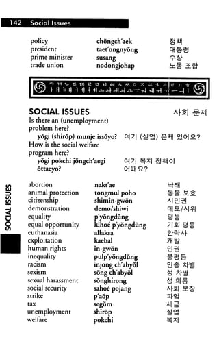142 Social Issues
policy
president
prime minister
trade union
chongch'aek § *!}
taet'ongnyong ^ # ^
susang ^cJ"
nodongjohap in-§- ifj-
SOCIAL ISSUES A|-£| -£*||
Is there an (unemployment)
problem here?
yogi (shirop) munje issoyo? 0]7 (^"^) -g-X-j| 5-1CH-2.?
How is the social we
program here?
ilfare
yogi pokchi jongch'aegi 0^7| ^X Q^o
ottaeyo?
, abortion
! animal protection
I citizenship
1 demonstration
equality
equal opportunity
^^ euthanasia
^M exploitation
^J human rights
inequality
racism
sexism
sexual harassment
social security
strike
tax
unemployment
welfare
nakt'ae ^E(j
tongmul poho §f Sg
shimin-gwon Al^i:5!
demo/shiwi c.i|2./A|^-|
p'yongdung § ^
kihoe p'yongdung 715| ^ ■§•
allaksa 2}^A(-
kaebal 7H ^
in-gwon £| 5!
pulp'yongdung M-§^
injong ch'abyol 21^ *[*£
sdngch'abyol ^ x^
songhirong ^ I|§
sahoe pojang ^[s. MS"
p'aop ^r^
segum A-|| -g-
shirop 41«
pokchi ^X|
 