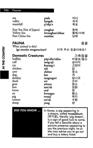 sea
valley
waterfall
East Sea (Sea ofJapan) tonghae
Yellow Sea hwanghae/sohae
East China Sea namhae
FAUNA
What animal is this?
ige musun tongmurieyo?
Domestic Creatures
0|?1|
buffalo
calf
cat
chicken
cow
dog
donkey
duck
pat
hen
horse
ox
pop'allo/tulso
song-aji
koyang-i
tak
chotso
kae
tangnagwi
ori
yomso
amt'ak
mal
hwangso
twaeji
sut'ak
yang
In Korea, a pig appearing in
a dream, called twaejikkum
pMS), literally 'pig dream',
is a sign of good luck to come.
If you tell a Seoulite about a
porcine presence appearing to
you the previous night, he or
she may advise you to go out
and buy a lottery ticket.
 