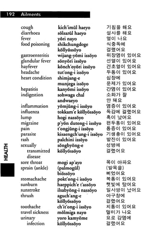 192 Ailments
cough
diarrhoea
fever
food poisoning
gastroenteritis
glandular fever
hayfever
headache
heart condition
hepatitis
indigestion
inflammation
influenza
lump
migraine
pain
parasite
rash
: sexually
1 transmitted
! disease
^_ sore throat
^M sprain (ankle)
stomachache
sunburn
sunstroke
thrush
toothache
travel sickness
urinary
infection
kich'imul haeyo
solsarul haeyo
yori nayo
shikchungdoge
kollyossoyo
wijang-yomi issoyo
sonyori issoyo
konch'oyori issoyo
tut'ong-i issoyo
shimjang-e
munjega issoyo
kanyomi issoyo
sohwaga chal
andwaeyo
yomjung-i issoyo
tokkam'e kollyossoyo
hogi nassoyo
p'yon dutong-i issoyo
t'ongjung-i issoyo
kisaengch'ung-i issoyo
palchini issoyo
songbyong-e
kollyossoyo
mogi ap'ayo
(palmogul)
biossoyo
pokt'ong-i issoyo
haeppich'e t'assdyo
ilsabyong-i nassoyo
aguch'ang-e
kollyossoyo
ch'it'ong-i issoyo
molmiga nayo
yoro kamyome
kollyossoyo
a-
°ios.
 