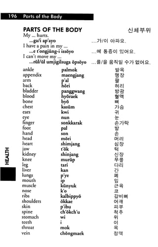 196 Parts of the Body
PARTS OF THE BODY
My ... hurts.
...ga/i ap'ayo
I have a pain in my ...
...e t'ongjiing-i issoyo
I can't move my ...
...rul/ul umjigilsuga opsoyo
.CHI
ankle
appendix
arm
back
bladder
blood
bone
chest
ears
eye
finger
foot
hand
head
heart
jaw
kidney
knee
leg
liver
lungs
mouth
muscle
nose
ribs
shoulders
skin
spine
stomach
teeth
throat
palmok
maengjang
p'al
nori
panggwang
nyoraek
byo
kasum
kwi
nun
sonkkarak
pal
son
mori
shimjang
t'ok
shinjang
murup
tari
kan
p'ye
kiinyuk
ko
kalbippyo
okkae
p'ibu
ch'okch'u
wi
mok
CHEL|
7}
o|
chongmaek
 