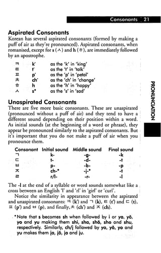 Consonants 21
Aspirated Consonants
Korean has several aspirated consonants (formed by making a
puff of air as they're pronounced). Aspirated consonants, when
romanised, except for s (a) and h (3), are immediately followed
by an apostrophe.
k'
f
p'
ch'
h
s*
as the
as the
as the
as the
as the
as the
V
't'
'p'
'ch
'h'
's'
in 'king'
in 'talk'
in 'petal'
i' in 'change'
in 'happy'
in 'sad'
Unaspirated Consonants
There are five more basic consonants. These are unaspirated
(pronounced without a puff of air) and they tend to have a
different sound depending on their position within a word.
As initial sounds (at the beginning of a word or phrase), they
appear be pronounced similarly to the aspirated consonants. But
it's important that you do not make a puff of air when you
pronounce them.
Consonant
-1
c
td
5
Initial sound
k-
t-
P-
ch-*
r/l-
Middle sound
-9-
-d-
-b-
+•
-r-
Final sound
-k
-t
-P
-t
-1
The -1 at the end of a syllable or word sounds somewhat like a
cross between an English '1' and 'rl' in 'girl' or 'curl'.
Notice the similarity in appearance between the aspirated
and unaspirated consonants: ^ (k') and ~i (k), ^ (t') and ci (t),
h (p') and td (p), and finally,^ (ch') and *■ (ch).
* Note that s becomes sh when followed by i or ya, yo,
yo and yu making them shi, sha, sho, sho and shu,
respectively. Similarly, ch/j followed by ya, yd, yo and
yu makes them ja, jo, jo and ju.
 
