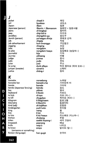 J
jacket
jail
Japan
Japanese (person)
jeans
jeep
jewellery
Jewish (person)
job
job advertisement
jogging
joke
to joke
journalist
journey
judge
judo
juice
to jump
jumper (sweater)
justice
K
karaoke
karaoke bar
karate
kendo (Japanese fencing)
key
keyboard
to kick
to kill
kilogram
kilometre
kind (adj)
kindergarten
king
kiss
to kiss
kitchen
kitten
knapsack
knife
to know
(someone or something)
Korean (language)
chaek'it
kyodoso
ilbon
ilbonin ■ ilbonsara
chongbaji
chip'uch'a
changshin-gu
yut'aegyo shinja
chigdp
kuin kwanggo
choging
nongdam
nongdam haeyo
kija
yohaeng
p'ansa
yudo
jusu
dwio ollayo
suwet'd
chdng-i
noraebang
karaoke ba
karade
komdo
yolsoe
k'ibodO
ch'ayo
chugyoyo
k'illoguraem
k'illomit'd
ch'injolhan
yuch'iwon
wang
k'isu
k'isu haeyo
chubang
saekki koyang-i
paenang
naip'u
arayo
han-gugd
tin
7X[
x2.
 